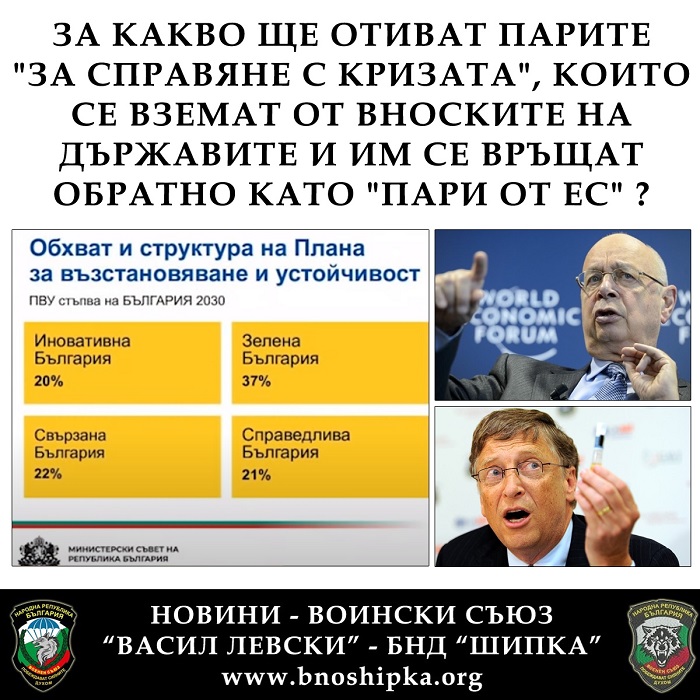 България 2030 ? България 2030 ?