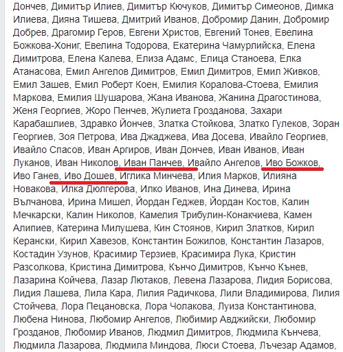 Членове на Протестна мрежа забъркани в побой над стари хора и момиче!! Членове на Протестна мрежа забъркани в побой над стари хора и момиче!!